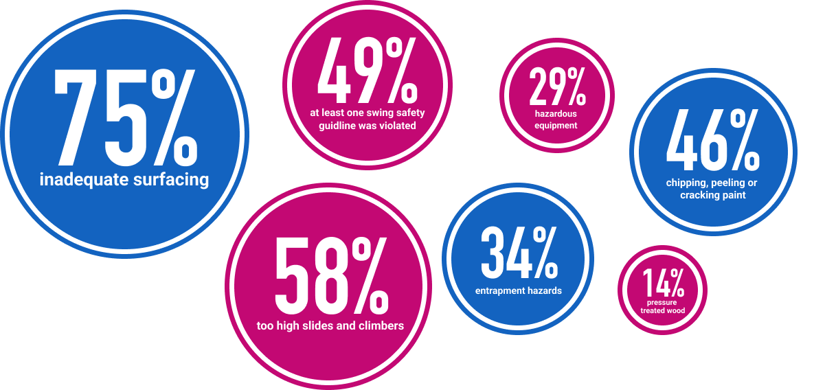Audit Infographics 1